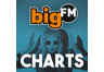 bigFM Charts