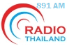สถานีวิทยุกระจายเสียงแห่งประเทศไทยจังหวัดเพชรบูรณ์