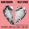 NOTHING BREAKS LIKE A HEART (DIMITRI FROM PARIS REMIX) - Nothing Breaks Like a Heart - Dimitri from Paris Remix