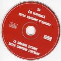 Franco Battiato - La Stagione Dell'Amore - 2008 - Remaster;