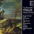 Antonio Vivaldi - Concerto in D Major, RV 95 - 